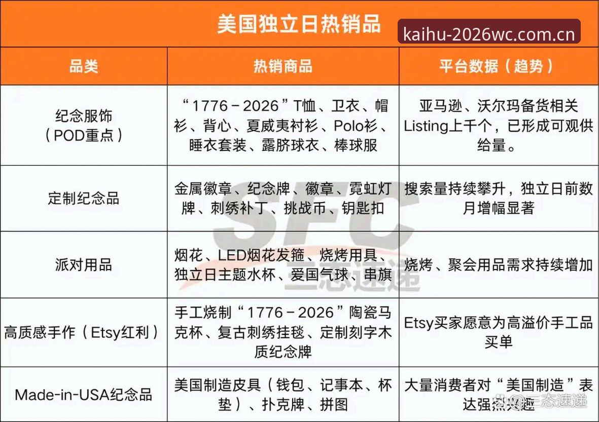 2026世界杯平台使用指南：从下载到观赛的完整攻略