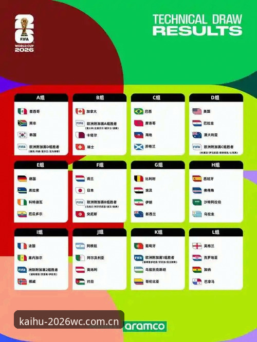世界杯APP世界杯直播 2026世界杯平台使用心得:资深球迷张磊带你玩转世界杯APP世界杯直播